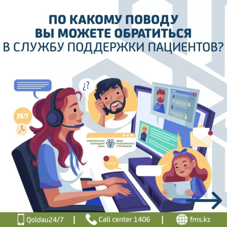 В Фонд медстрахования поступило 1018 жалоб от алматинцев
