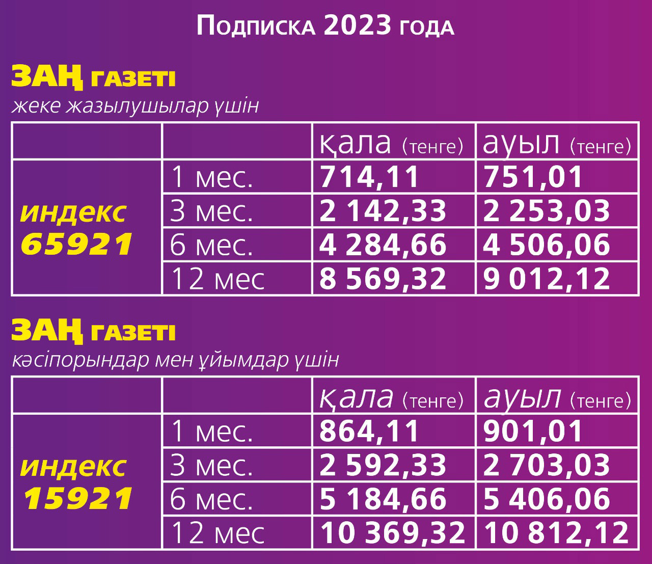 Подписка на 2024 год беларусь