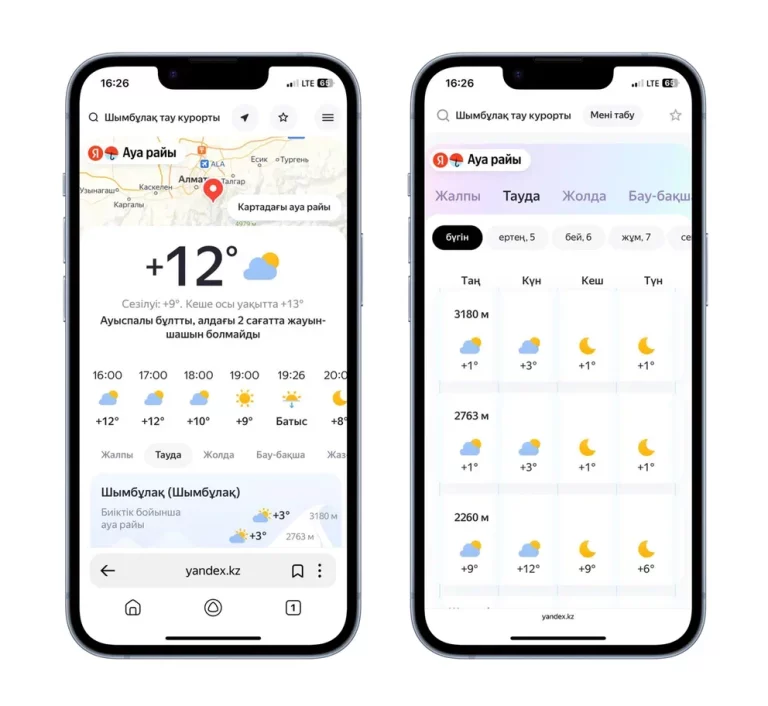Өткен жылға қарағанда салқынырақ, бірақ климаттық нормадан жылы — Яндекс Ауа райы Қазақстанда жаздың қандай болатынын айтты