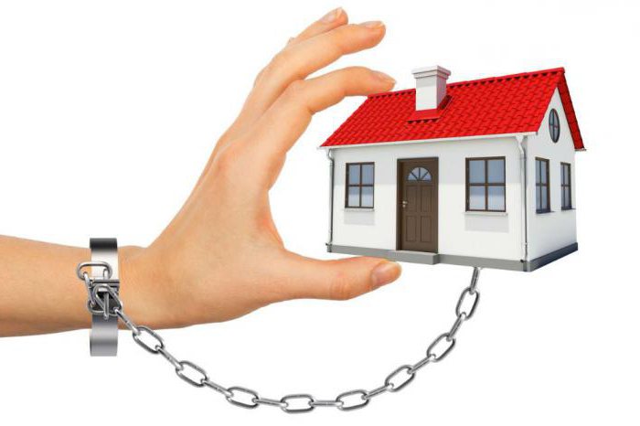 Наложение ареста на имущество