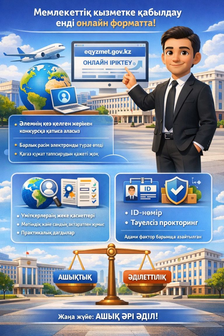 «E-QYZMET.GOV.KZ» — МЕМЛЕКЕТТІК ҚЫЗМЕТКЕ ІРІКТЕУДІҢ ЖАҢА ЖҮЙЕСІ