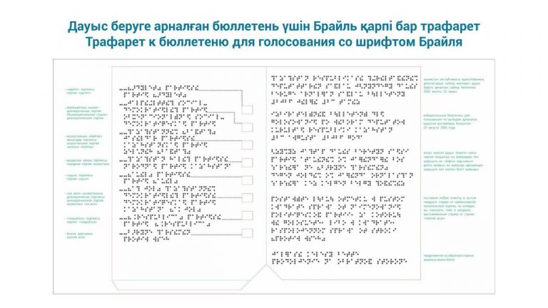 САЙЛАУ БЮЛЛЕТЕНЬДЕРІН ОҚУ ҮШІН БАРЛЫҚ УЧАСКЕЛЕРДЕ БРАЙЛЬ ҚАРПІ БАР ТРАФАРАРЕТТЕР ҚОЛЖЕТІМДІ БОЛАДЫ