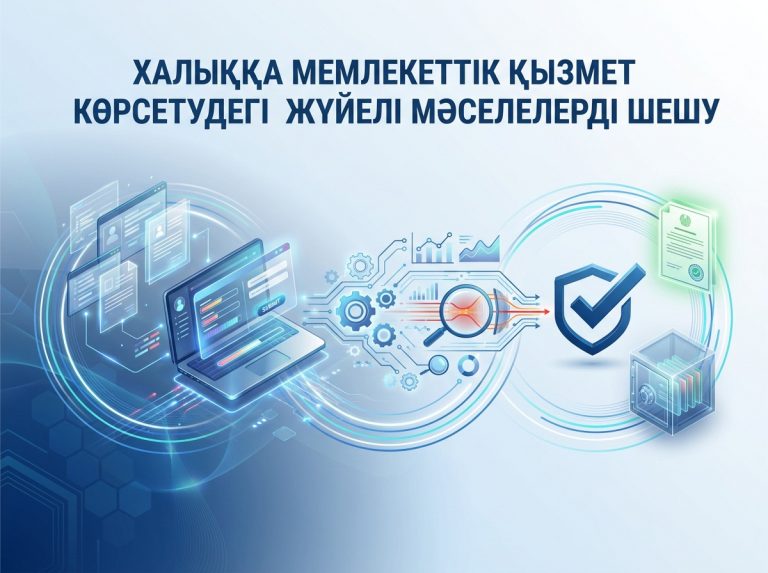 РЕШЕНИЕ СИСТЕМНЫХ ВОПРОСОВ В СФЕРЕ ОКАЗАНИЯ ГОСУДАРСТВЕННЫХ УСЛУГ НАСЕЛЕНИЮ