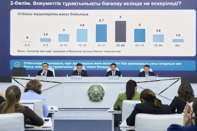 Кому положена поддержка